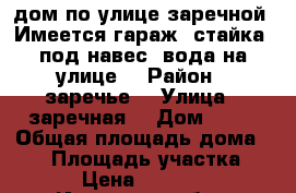 дом по улице заречной. Имеется гараж, стайка, под навес, вода на улице. › Район ­ заречье  › Улица ­ заречная  › Дом ­ 28 › Общая площадь дома ­ 40 › Площадь участка ­ 80 › Цена ­ 700 000 - Иркутская обл., Нижнеудинский р-н Недвижимость » Дома, коттеджи, дачи продажа   . Иркутская обл.